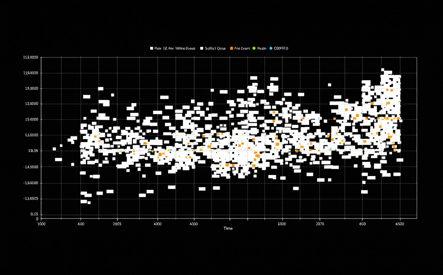 Daily Sermorelin Doses Used in Clinical Research