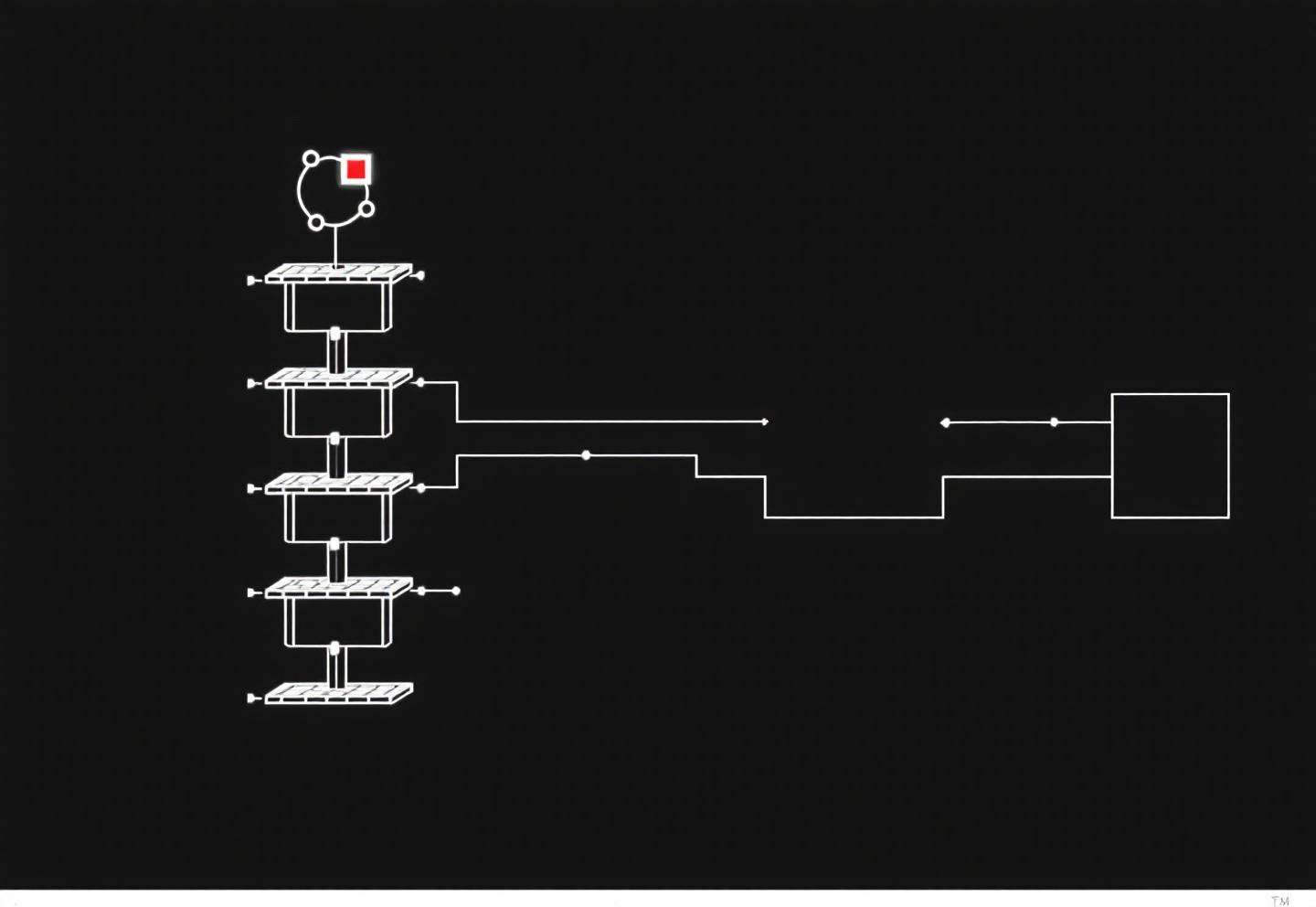 Sermorelin Mechanism of Action